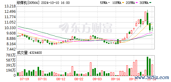 K图 00564_0