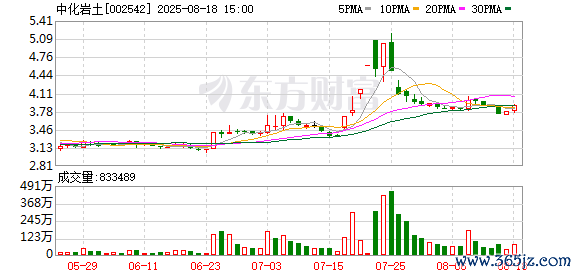 K图 002542_0